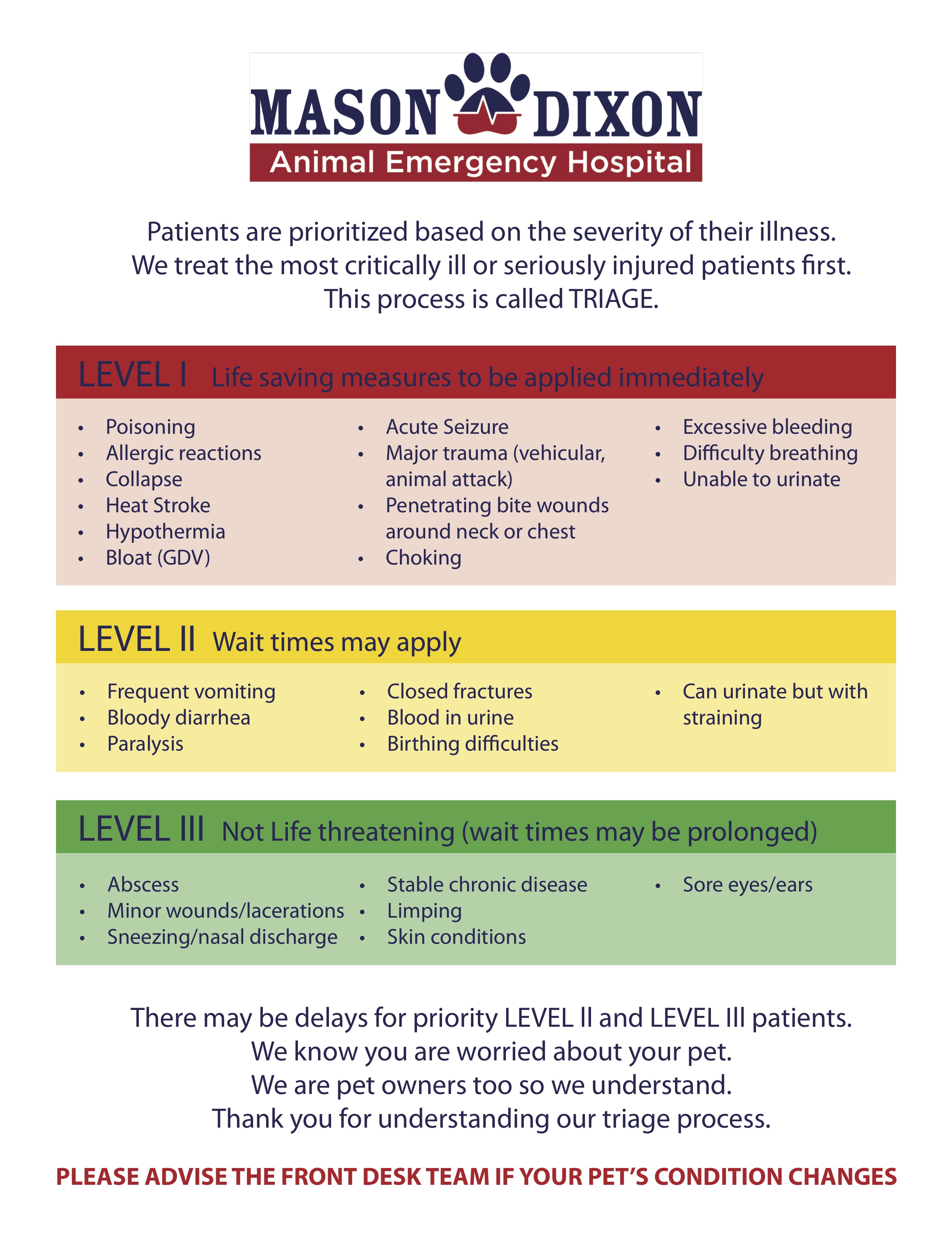 Mason Dixon Animal Emergency Hospital Triage Priority Levels for critically ill or injured pets